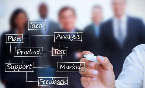 為什么選擇設(shè)計(jì)資質(zhì)加盟不是辦理資質(zhì)？